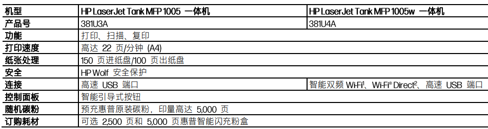 1005参数.png